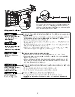 Предварительный просмотр 32 страницы Chamberlain Elie Series 3850C Owner'S Manual