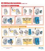 Предварительный просмотр 2 страницы Chamberlain Elite DC2000 Installation Manual