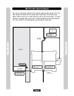 Предварительный просмотр 13 страницы Chamberlain Elite EL Series Programming Manual