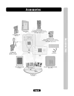 Preview for 28 page of Chamberlain Elite EL25G Installation Manual