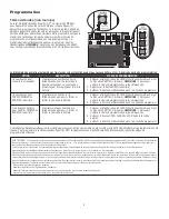 Preview for 19 page of Chamberlain Elite K1D6761-1CC Manual