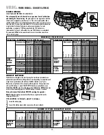 Preview for 14 page of Chamberlain Elite RSL12V Installation Manual