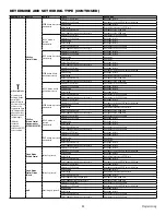 Предварительный просмотр 33 страницы Chamberlain ELITE Series Installation Manual