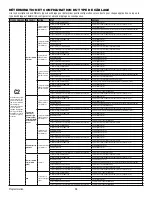 Предварительный просмотр 82 страницы Chamberlain ELITE Series Installation Manual