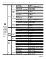 Предварительный просмотр 83 страницы Chamberlain ELITE Series Installation Manual