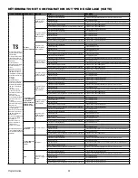 Предварительный просмотр 86 страницы Chamberlain ELITE Series Installation Manual