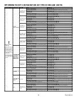 Предварительный просмотр 87 страницы Chamberlain ELITE Series Installation Manual