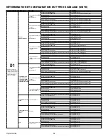 Предварительный просмотр 90 страницы Chamberlain ELITE Series Installation Manual