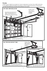 Preview for 4 page of Chamberlain ELITE Series Owner'S Manual