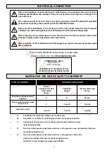 Preview for 7 page of Chamberlain GAROG DK Series Operating Manual