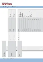 Предварительный просмотр 12 страницы Chamberlain Garos CS 300 Operating Instructions Manual