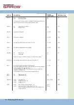 Предварительный просмотр 16 страницы Chamberlain Garos CS 300 Operating Instructions Manual