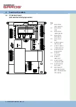 Предварительный просмотр 28 страницы Chamberlain Garos CS 300 Operating Instructions Manual