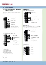 Предварительный просмотр 30 страницы Chamberlain Garos CS 300 Operating Instructions Manual