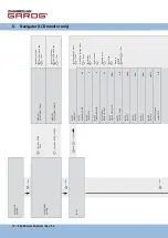 Предварительный просмотр 36 страницы Chamberlain Garos CS 300 Operating Instructions Manual