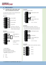 Предварительный просмотр 54 страницы Chamberlain Garos CS 300 Operating Instructions Manual