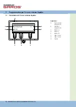 Предварительный просмотр 58 страницы Chamberlain Garos CS 300 Operating Instructions Manual