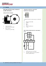 Предварительный просмотр 68 страницы Chamberlain Garos CS 300 Operating Instructions Manual