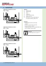 Предварительный просмотр 78 страницы Chamberlain Garos CS 300 Operating Instructions Manual