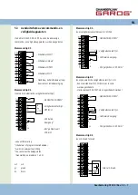 Предварительный просмотр 79 страницы Chamberlain Garos CS 300 Operating Instructions Manual