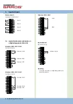 Предварительный просмотр 80 страницы Chamberlain Garos CS 300 Operating Instructions Manual