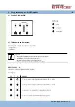 Предварительный просмотр 81 страницы Chamberlain Garos CS 300 Operating Instructions Manual