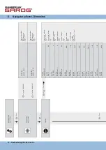 Предварительный просмотр 84 страницы Chamberlain Garos CS 300 Operating Instructions Manual