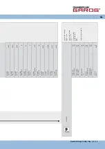 Предварительный просмотр 85 страницы Chamberlain Garos CS 300 Operating Instructions Manual