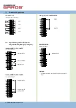 Предварительный просмотр 108 страницы Chamberlain Garos CS 300 Operating Instructions Manual