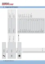 Предварительный просмотр 112 страницы Chamberlain Garos CS 300 Operating Instructions Manual