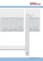 Предварительный просмотр 113 страницы Chamberlain Garos CS 300 Operating Instructions Manual