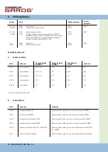 Предварительный просмотр 118 страницы Chamberlain Garos CS 300 Operating Instructions Manual