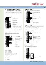 Предварительный просмотр 135 страницы Chamberlain Garos CS 300 Operating Instructions Manual