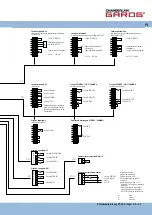 Предварительный просмотр 155 страницы Chamberlain Garos CS 300 Operating Instructions Manual