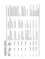 Preview for 16 page of Chamberlain HandyLift Deluxe CR650EVO Installation And Operating Instructions Manual