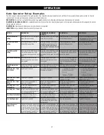 Preview for 31 page of Chamberlain HDSW24UL Installation Manual