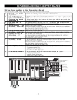 Preview for 39 page of Chamberlain HDSW24UL Installation Manual