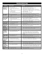 Preview for 45 page of Chamberlain HDSW24UL Installation Manual