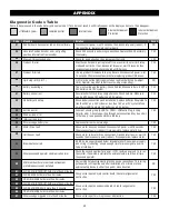 Preview for 59 page of Chamberlain HDSW24UL Installation Manual