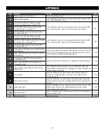 Preview for 60 page of Chamberlain HDSW24UL Installation Manual