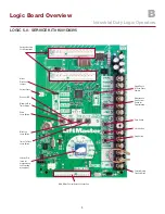 Preview for 9 page of Chamberlain K001A5729 Manual