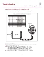 Preview for 17 page of Chamberlain K001A5729 Manual