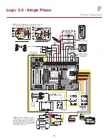 Preview for 59 page of Chamberlain K001A5729 Manual