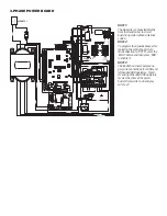 Предварительный просмотр 2 страницы Chamberlain K001D8398-1 Power Board Replacement