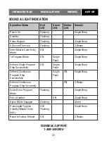 Preview for 22 page of Chamberlain KPR2000 Installation Setup Manual