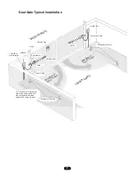 Preview for 7 page of Chamberlain LA400 Installation And Operation Manual