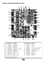 Preview for 37 page of Chamberlain LA400 Installation And Operation Manual