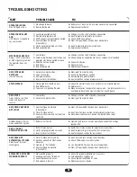 Preview for 39 page of Chamberlain LA400 Installation And Operation Manual