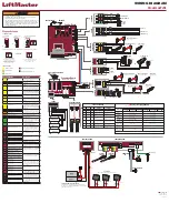 Предварительный просмотр 1 страницы Chamberlain LA412UL Wiring Diagram