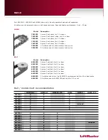 Предварительный просмотр 26 страницы Chamberlain LiftMaster 5580-2 Technical Data Manual